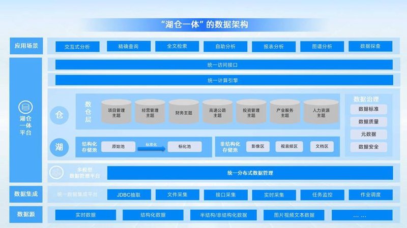 电商运营:行业趋势与服务指南