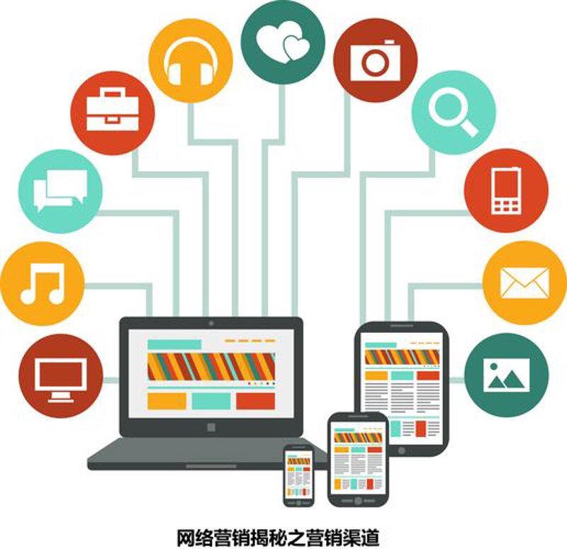 电商代运营:数字化浪潮中的新机遇