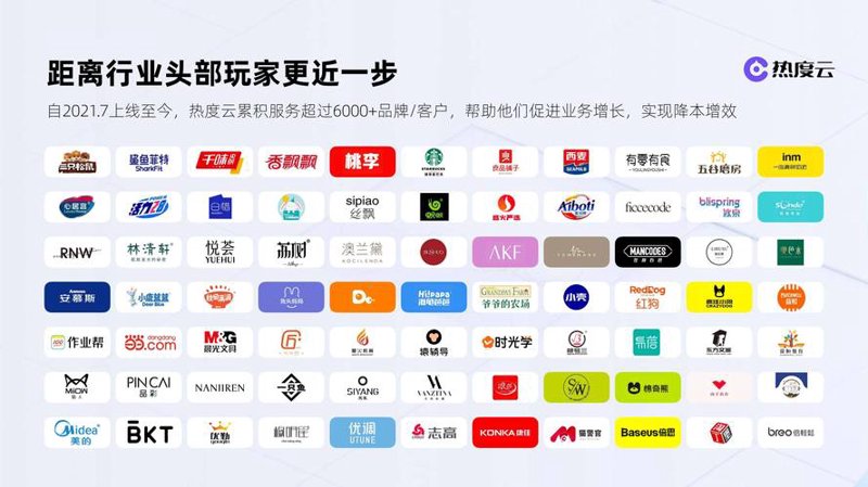 电商运营服务:避免误区,让店铺真正起飞